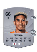 Gabriel 66