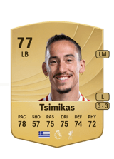 Tsimikas 77