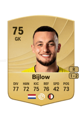 Bijlow 75