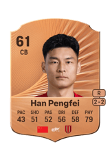 Han Pengfei 61