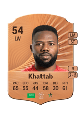 Khattab 54