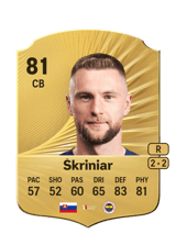 Škriniar 81