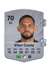 Vítor Costa 70