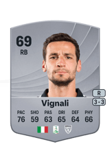 Vignali 67