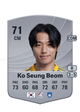 Ko Seung Beom 71