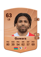 Guwara 63
