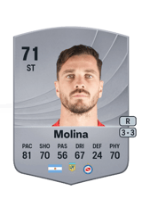 Molina 71