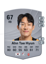 Ahn Tae Hyun 67