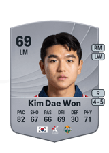 Kim Dae Won 69