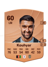 Kouhyar 60