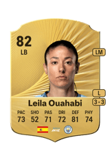 Leila Ouahabi 82