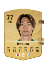 Itakura 77