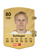 Schlager 80