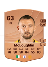 McLoughlin 63