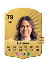 Barnes 81