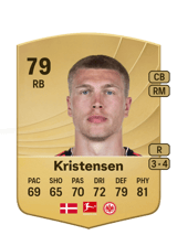 Rasmus Kristensen 79