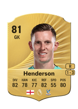 Henderson 81