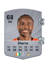 Diarra 68