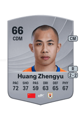 Huang Zhengyu 66