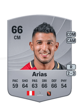 Arias 66