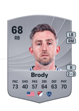 Brody 68