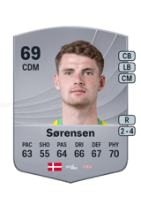 Sørensen 69