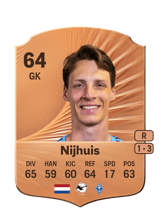 Nijhuis 64