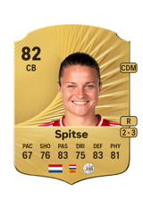 Spitse 82