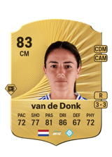 van de Donk 83