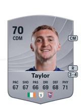 Taylor 68