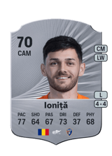 Ioniță 70