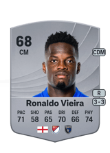Ronaldo Vieira 69