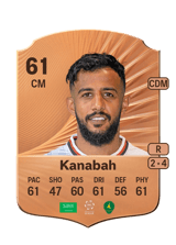 Kanabah 61
