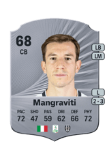 Mangraviti 68