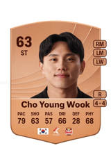 Cho Young Wook 63