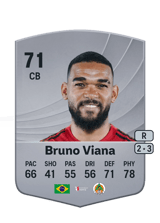 Bruno Viana 71