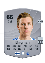 Lingman 66