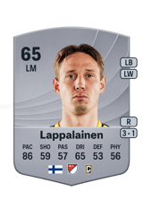 Lappalainen 65