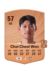 Choi Cheol Won 57