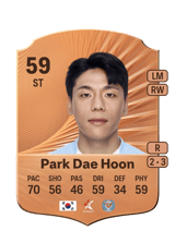 Park Dae Hoon 59