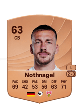 Nothnagel 63