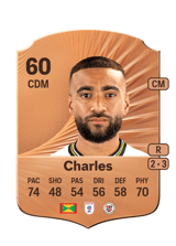 Charles 60