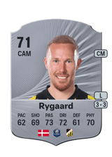 Rygaard 71