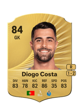 Diogo Costa 84