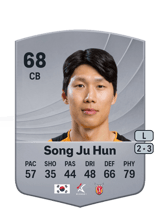 Song Ju Hun 68