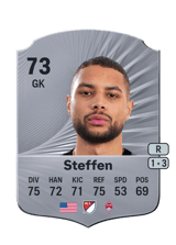 Steffen 73