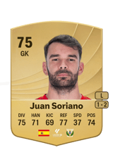 Juan Soriano 74