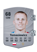 Tomasiewicz 68