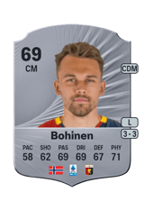 Bohinen 69