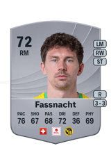 Fassnacht 72